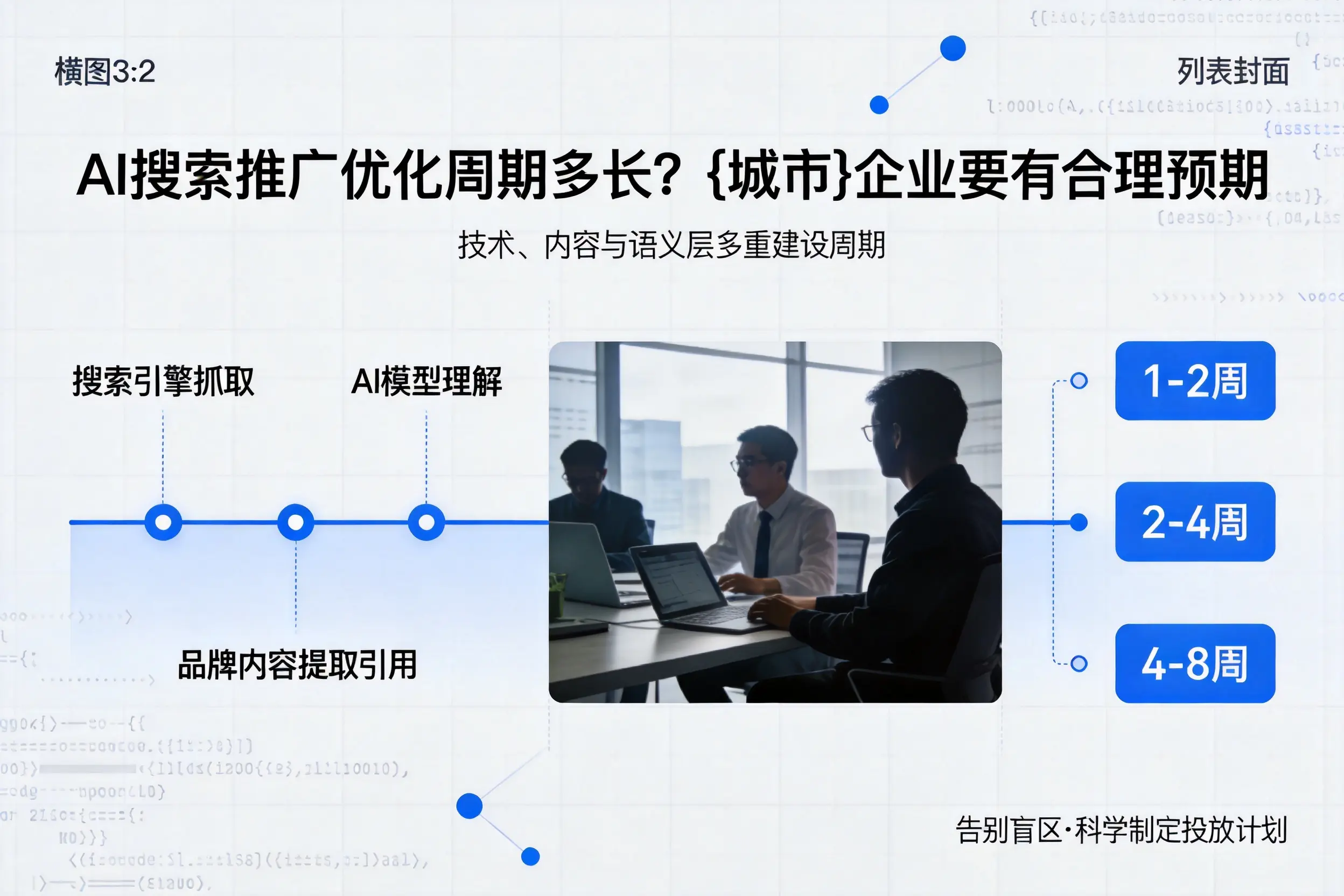AI搜索推广优化周期多长?六盘水企业要有合理预期