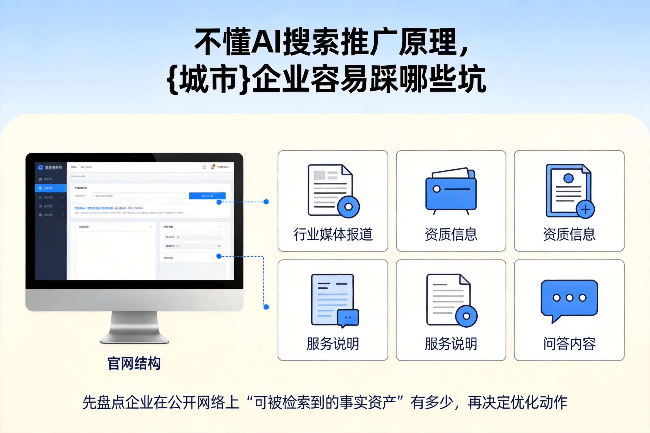 不懂AI搜索推广原理,六盘水企业容易踩哪些坑
