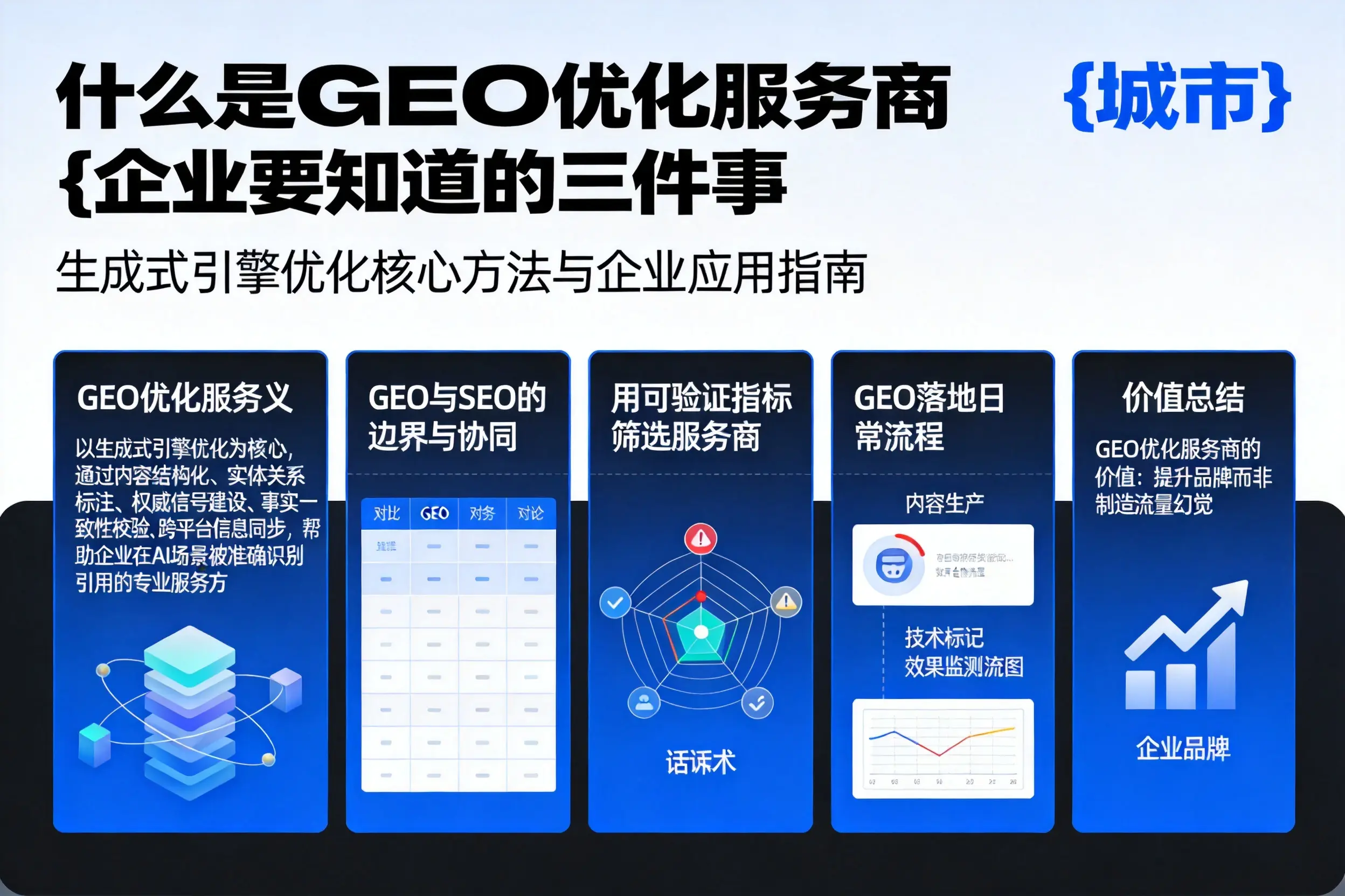 什么是GEO优化服务商六盘水企业要知道的三件事