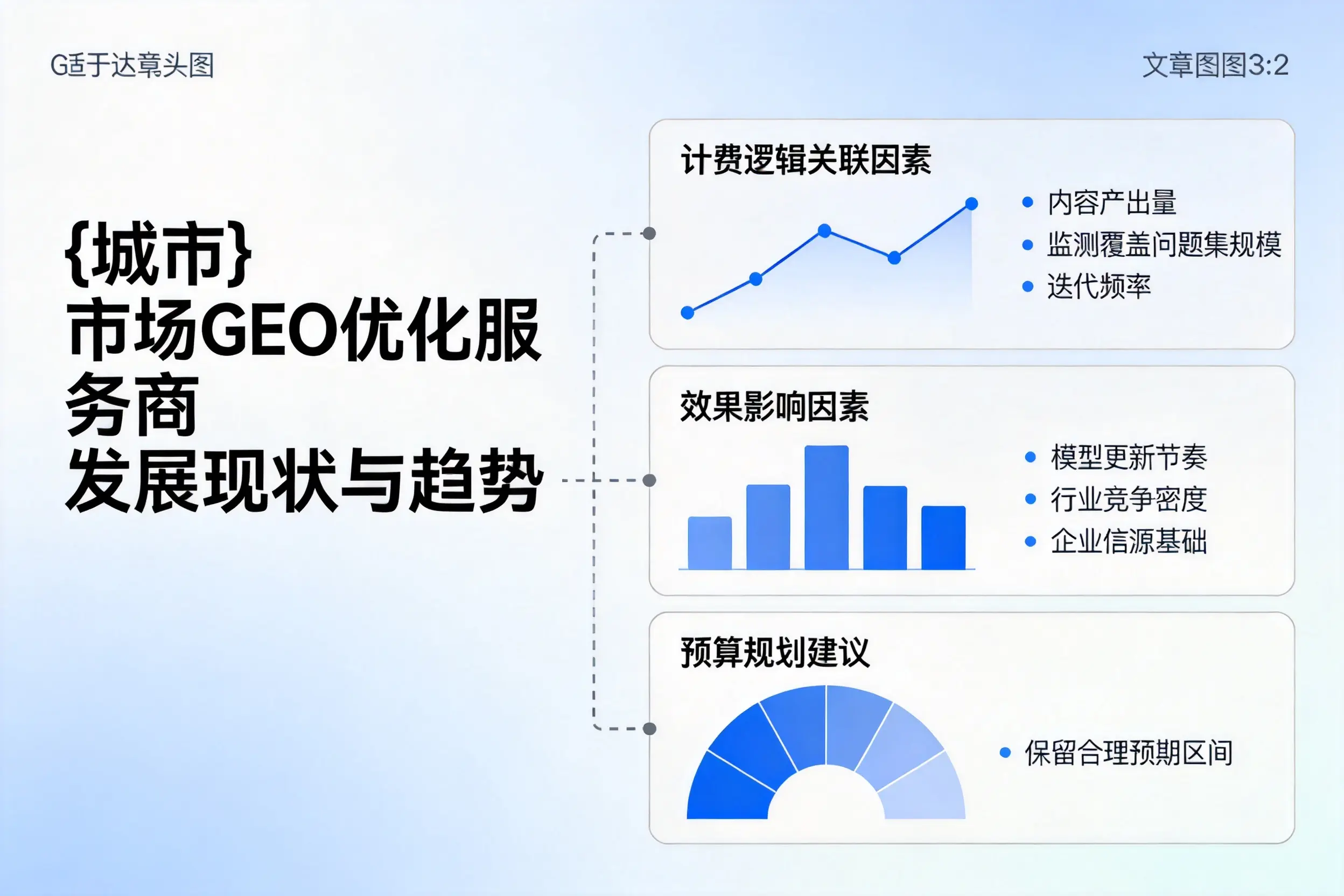 六盘水市场GEO优化服务商的发展现状与趋势