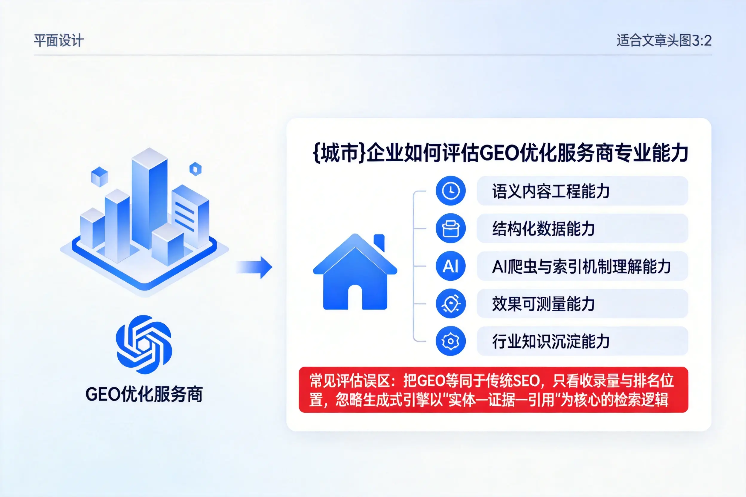 六盘水企业如何评估GEO优化服务商专业能力