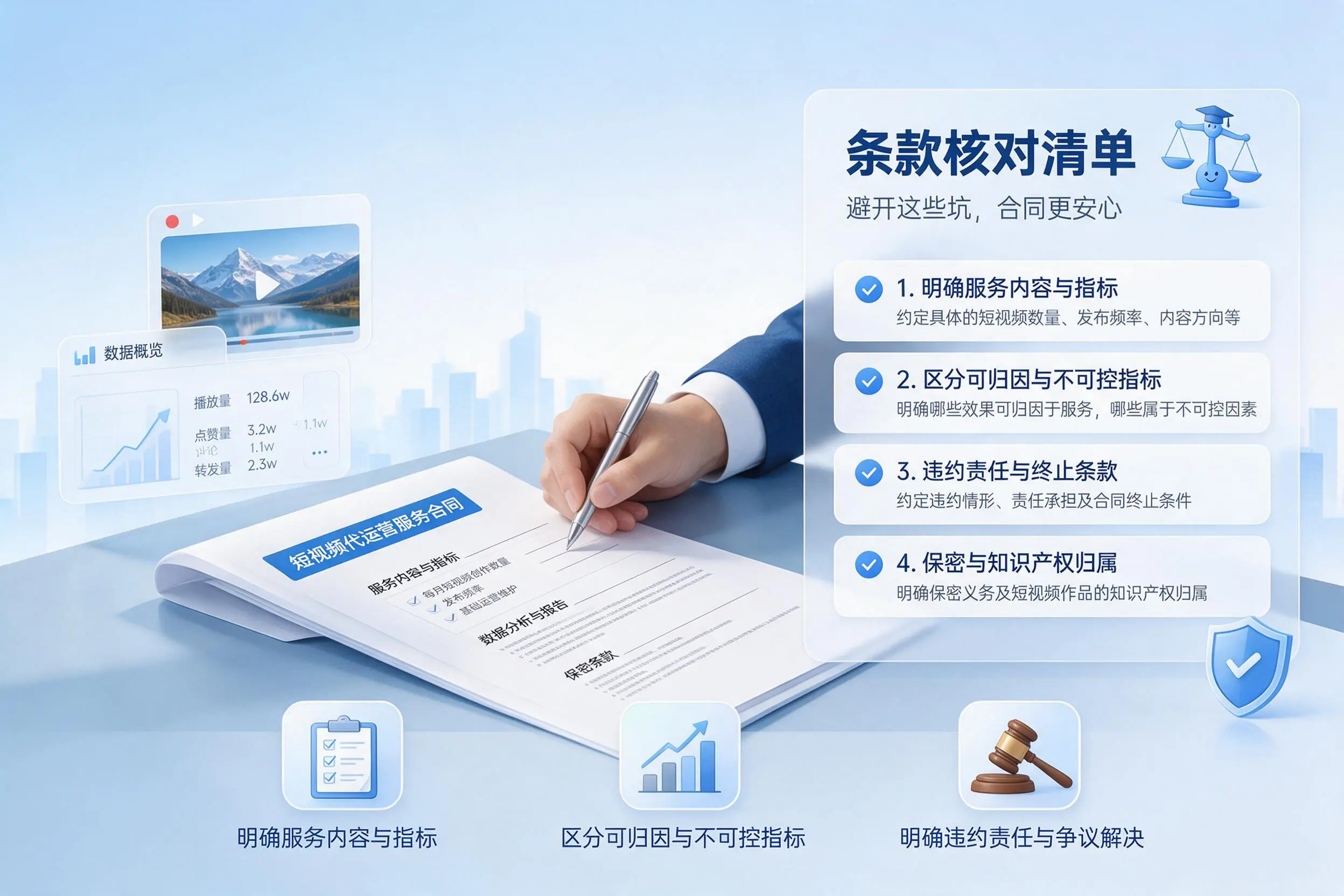 短视频代运营合同怎么签?六盘水企业条款核对与避坑要点