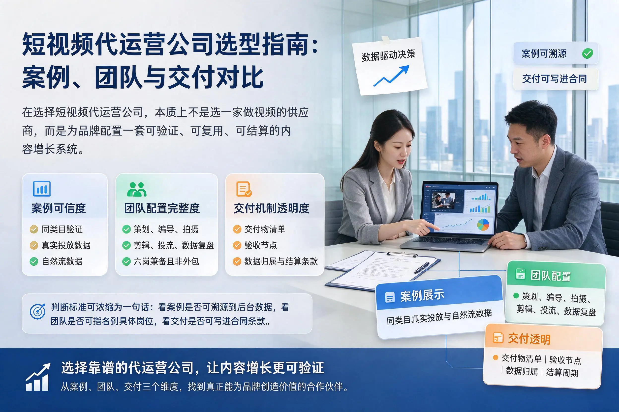 六盘水短视频代运营公司选型指南：案例、团队与交付对比