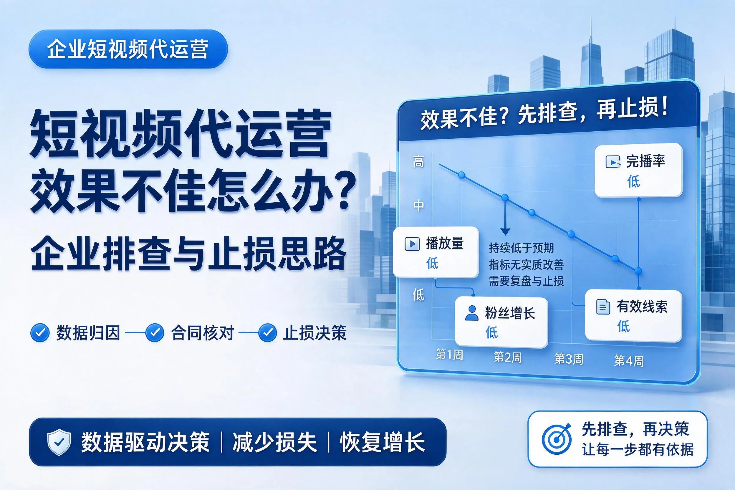 短视频代运营效果不佳怎么办？六盘水企业排查与止损思路