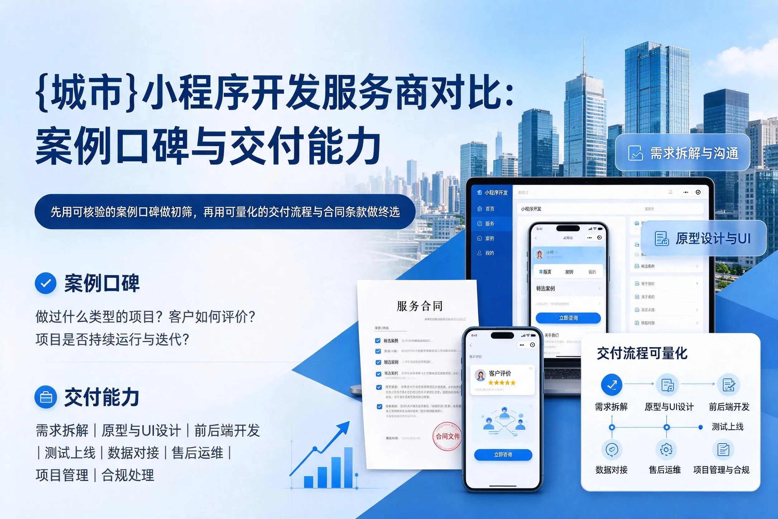 六盘水小程序开发服务商对比:案例口碑与交付能力
