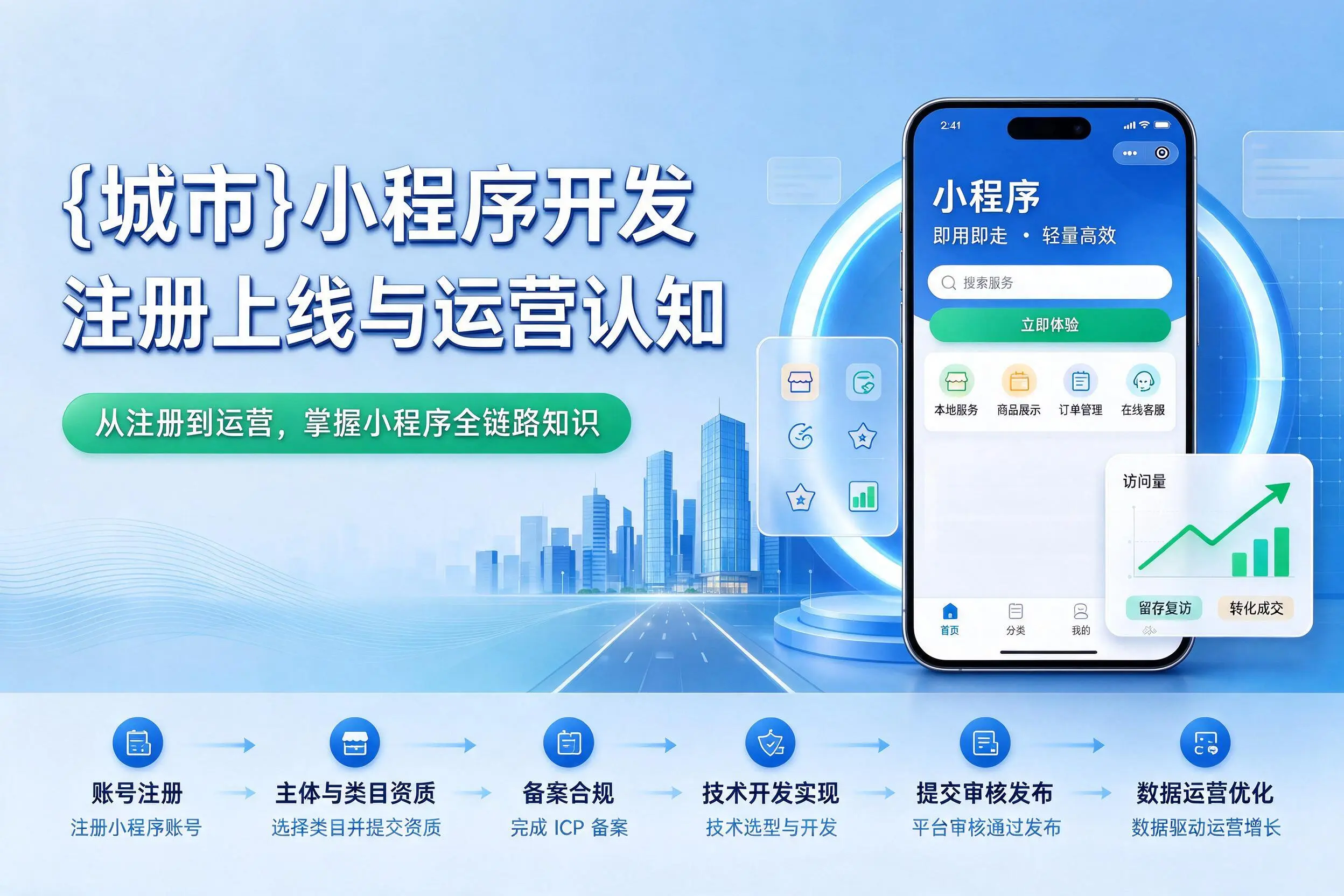 六盘水小程序开发基础知识科普:注册上线与运营认知