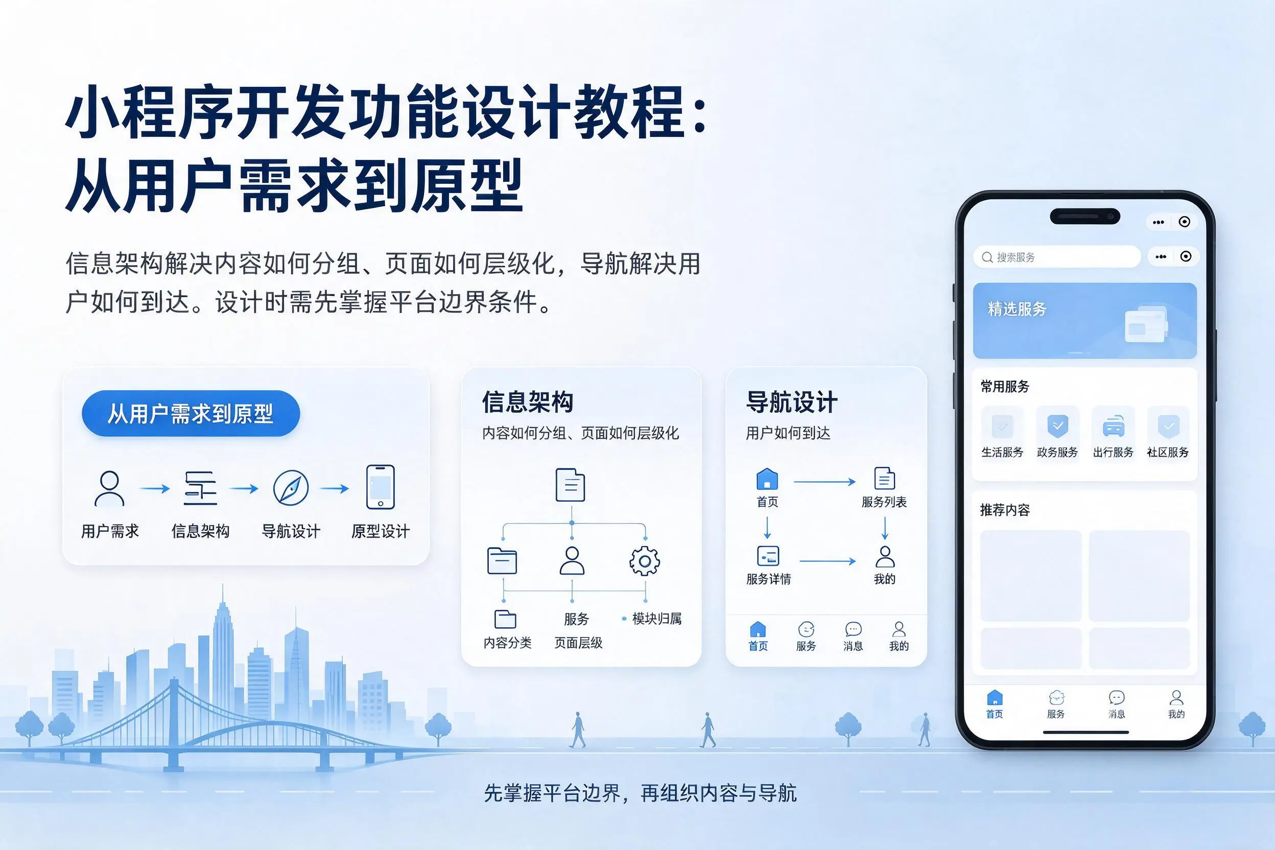六盘水小程序开发功能设计教程：从用户需求到原型