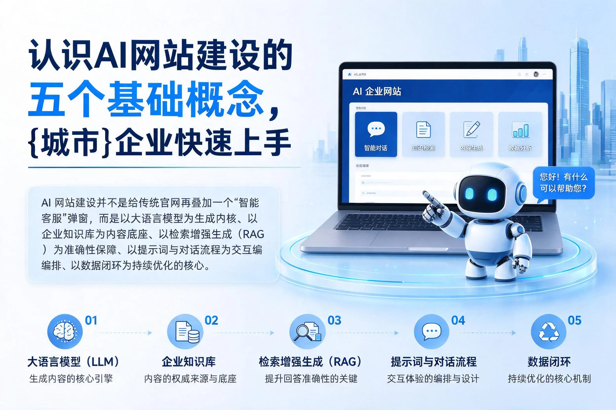 认识AI网站建设的五个基础概念，六盘水企业快速上手