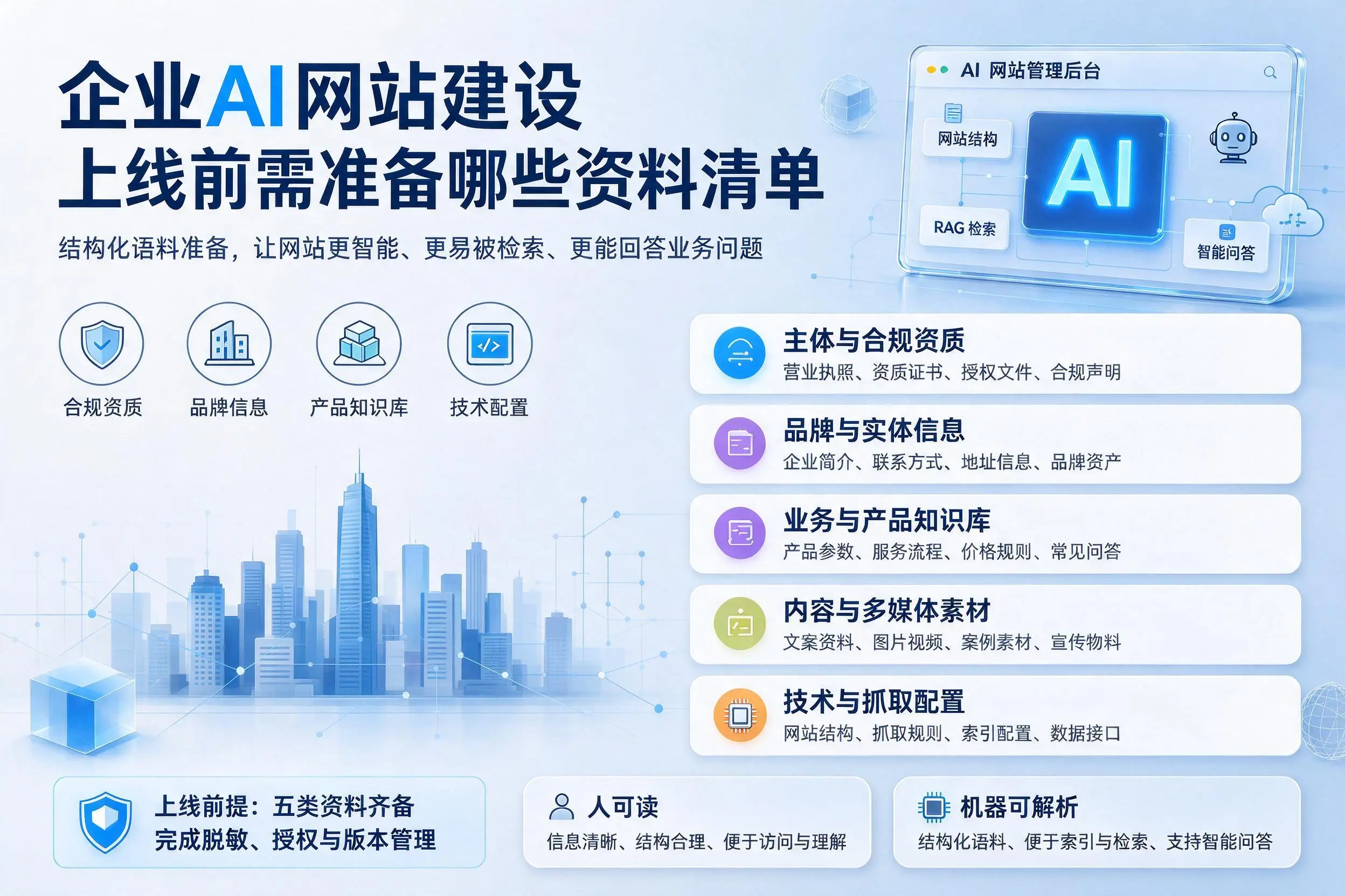 六盘水企业AI网站建设上线前需准备哪些资料清单