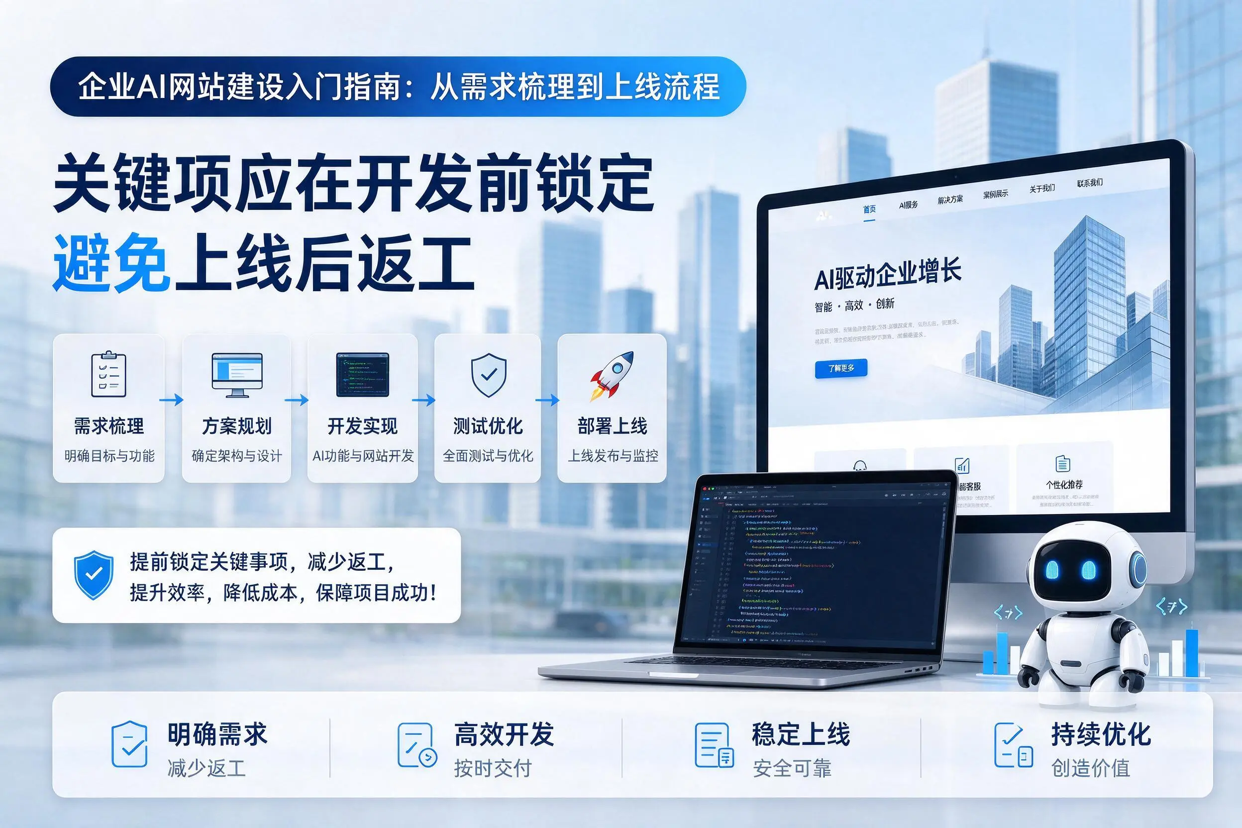 六盘水企业AI网站建设入门指南:从需求梳理到上线流程