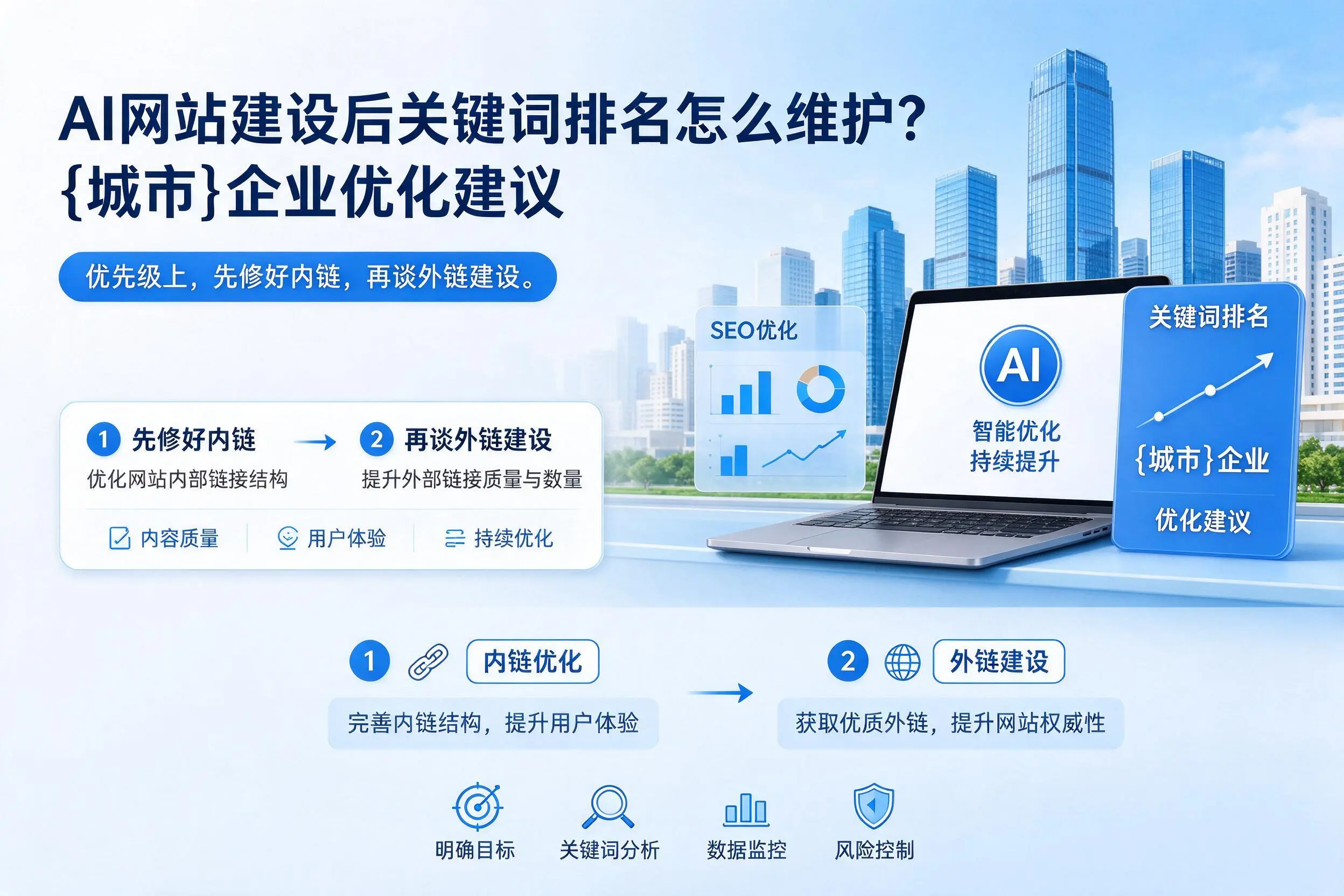 AI网站建设后关键词排名怎么维护?六盘水企业优化建议