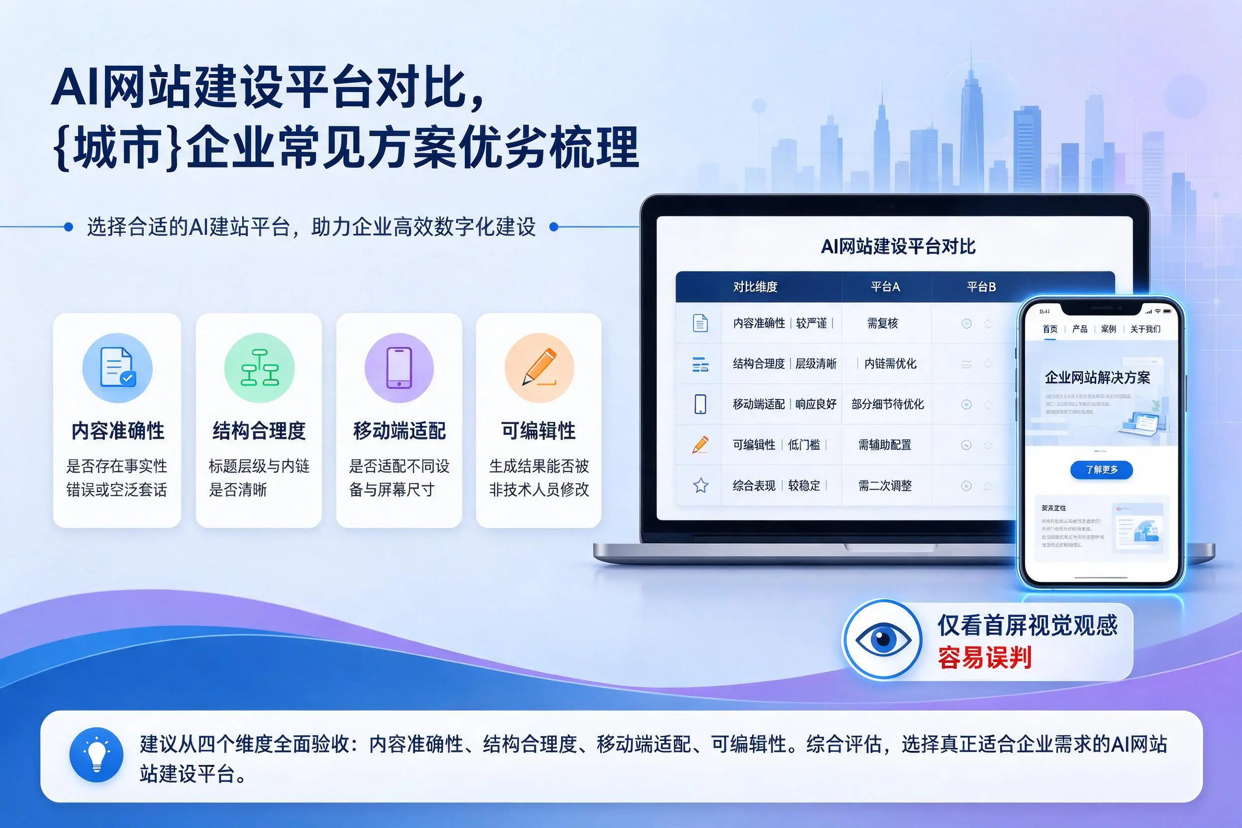 AI网站建设平台对比，六盘水企业常见方案优劣梳理
