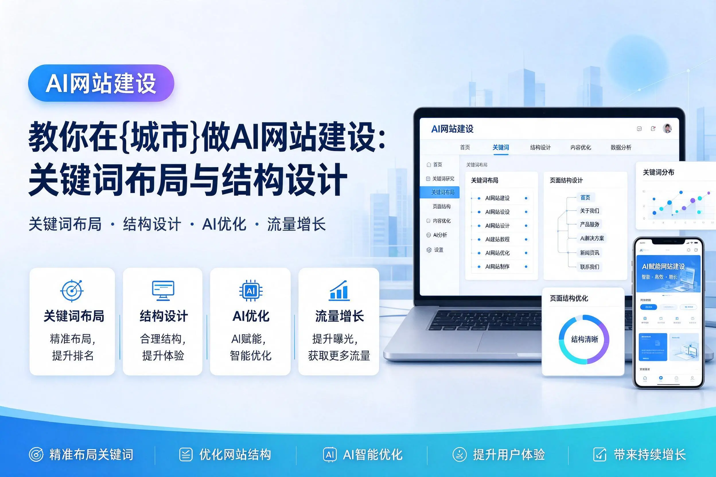 教你在六盘水做AI网站建设：关键词布局与结构设计